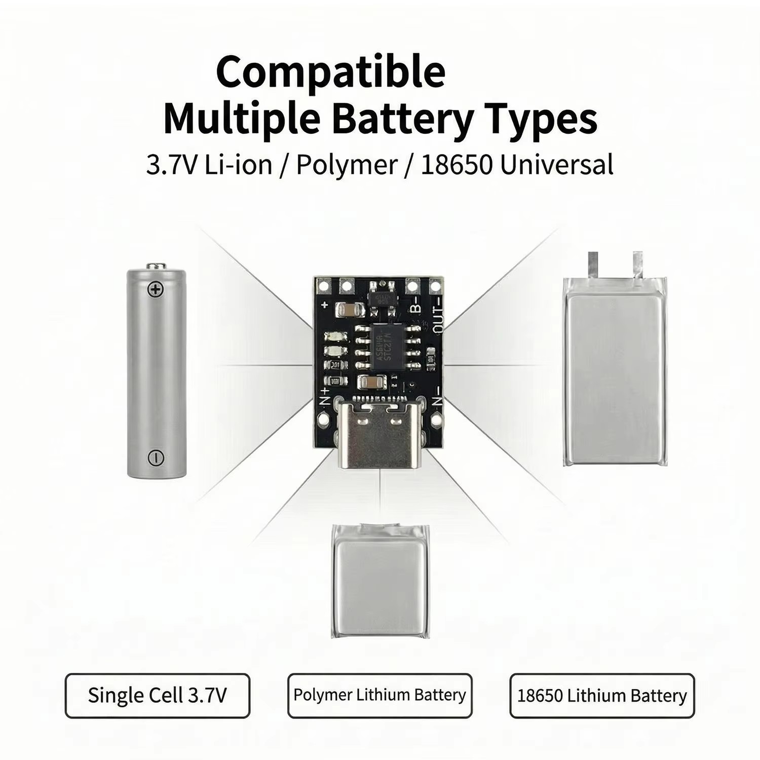 Koruma Devreli Tip-C Şarj Kart - Li Ion Charger Module incelemesi ve fiyatı