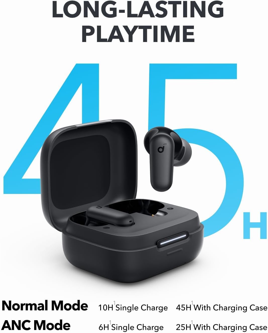 Anker Soundcore P30i Akıllı Gü - Usb C Cable incelemesi ve fiyatı