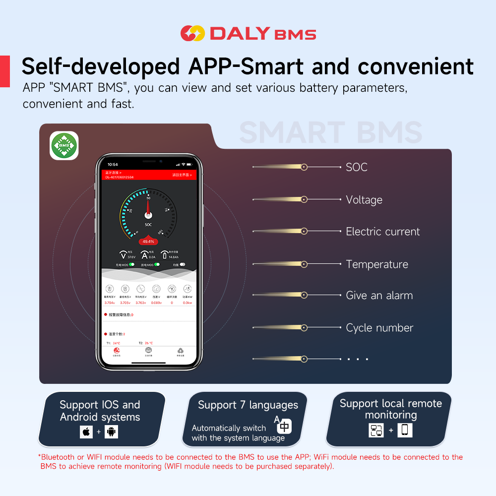 Daly Akıllı BMS 4S Lifepo4 12V - Proto Board incelemesi ve fiyatı
