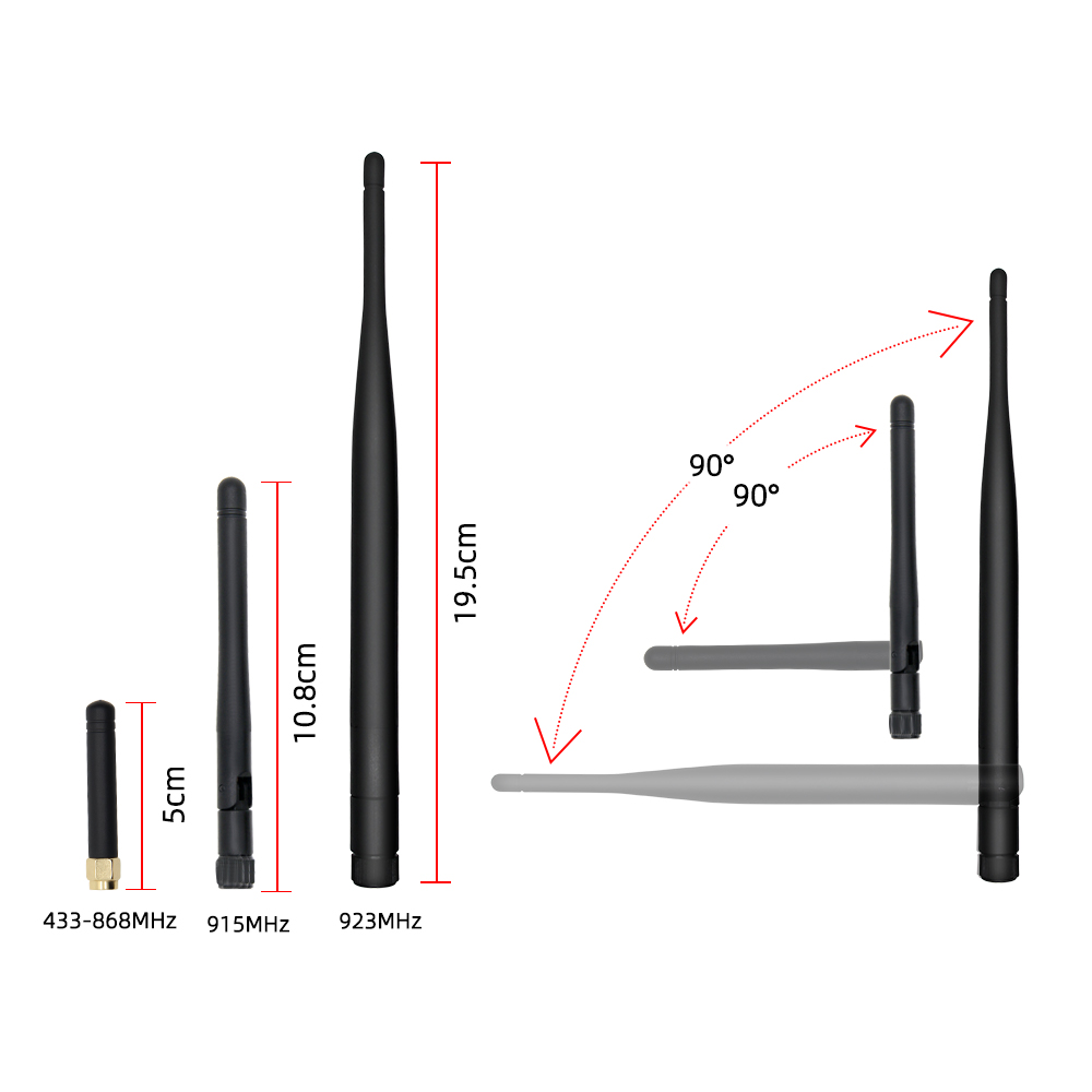 LILYGO TTGO Meshtastic T-Beam  - Esp32 Battery Holder Lipo incelemesi ve fiyatı
