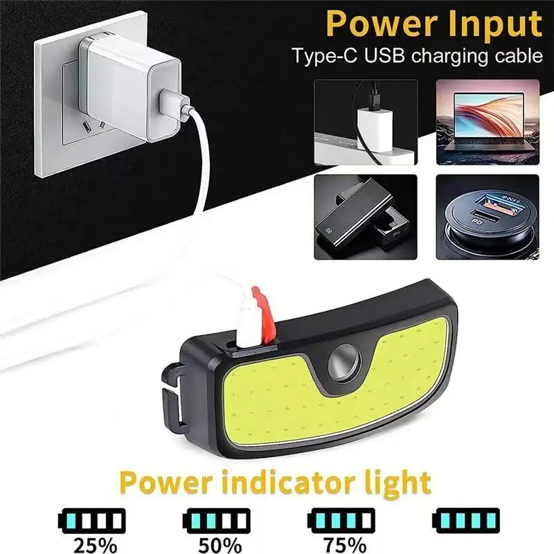 Güçlü COB Far Tip-c/USB Şarj E - Usb C Cable incelemesi ve fiyatı
