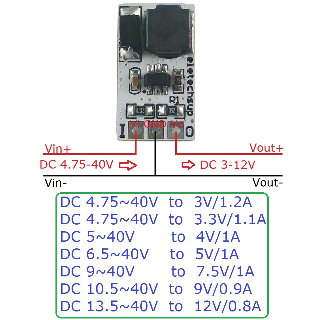 3 Adet Mini DC-DC Dönüştürücü  - Ams1117 Module incelemesi ve fiyatı